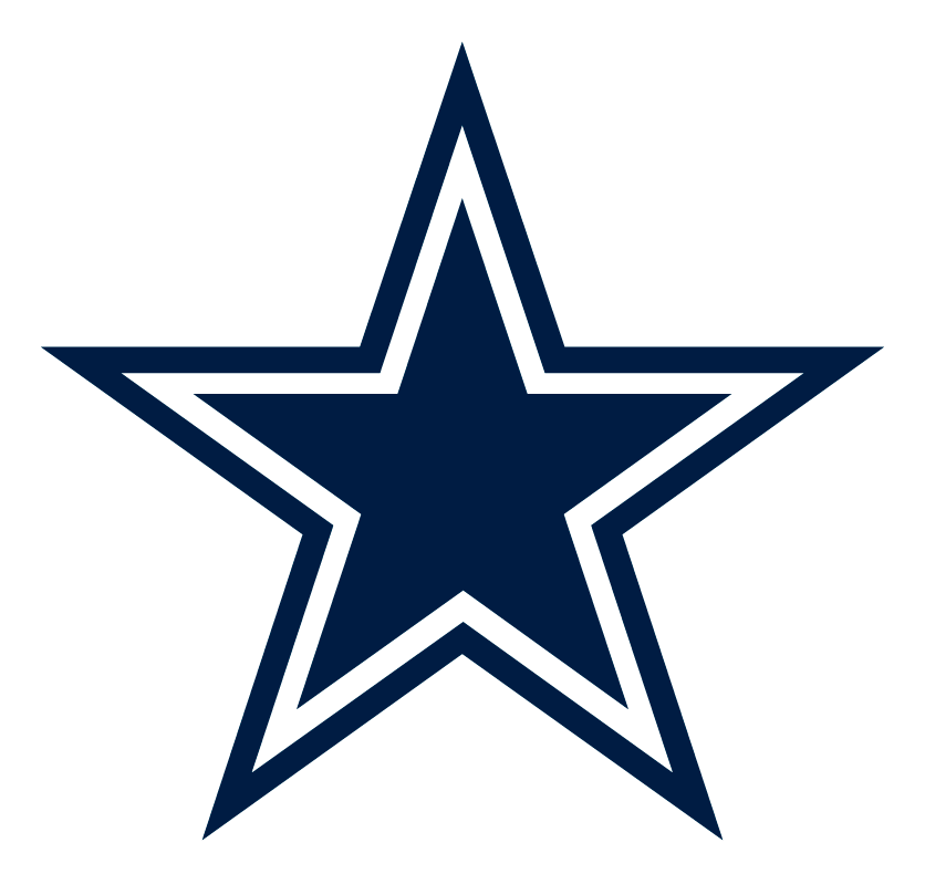 dallas_cowboys_primary_200x200